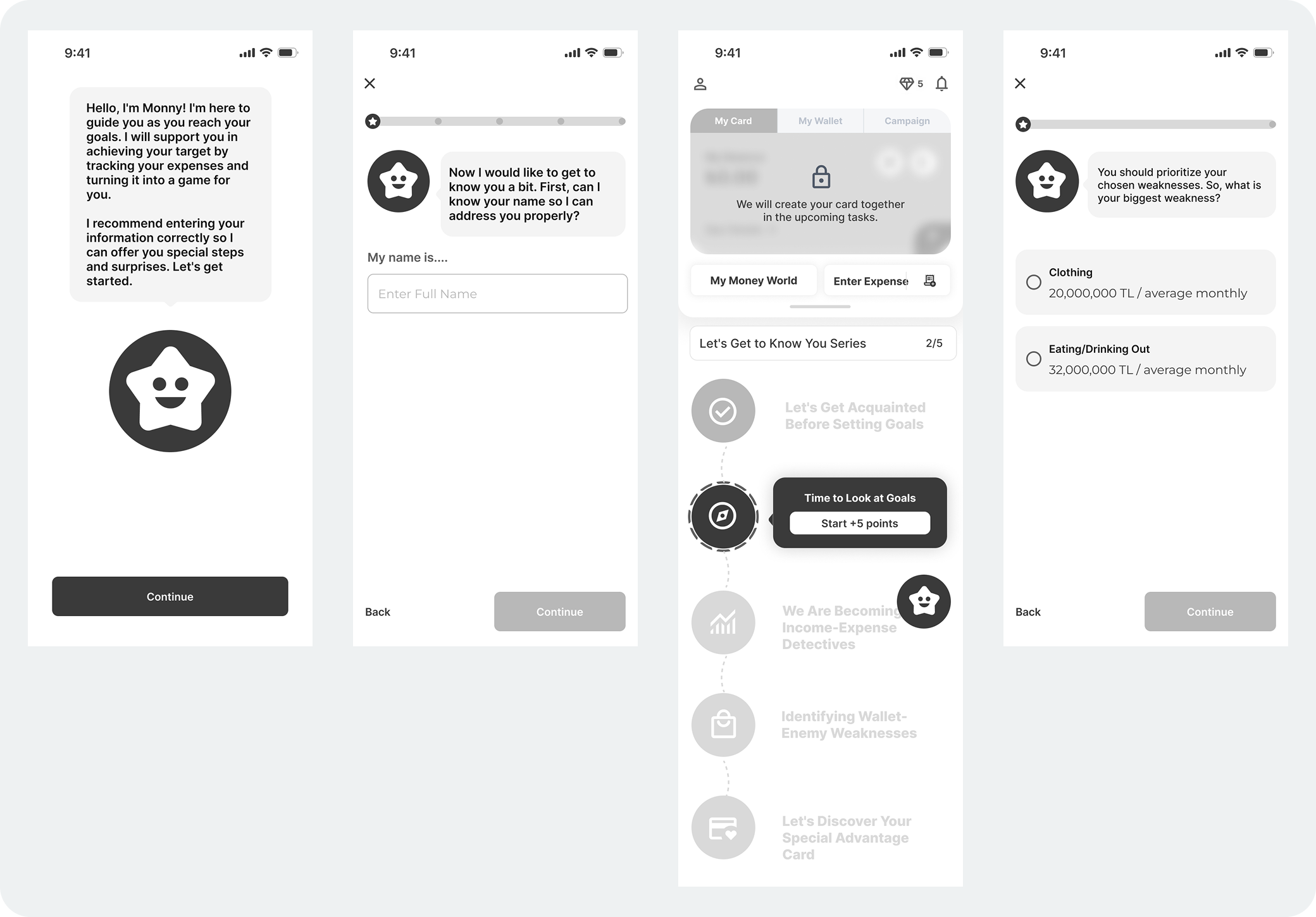 Monevo gamified onboarding flow showing welcome screen with Monny mascot, name input form, progress tracking with Let's Get to Know You series, and weakness prioritization selection for spending categories
